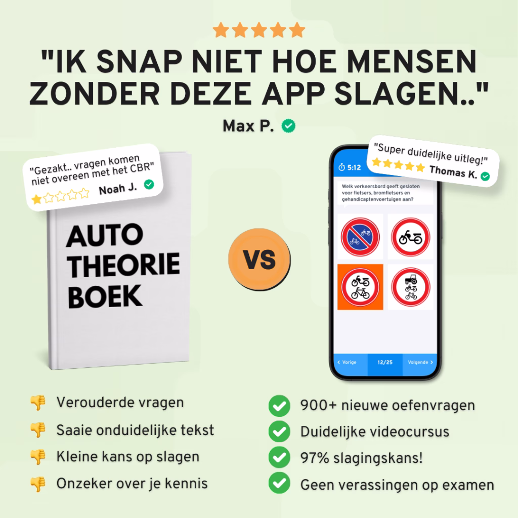 Theoriecursus Verkeersschool GoPro